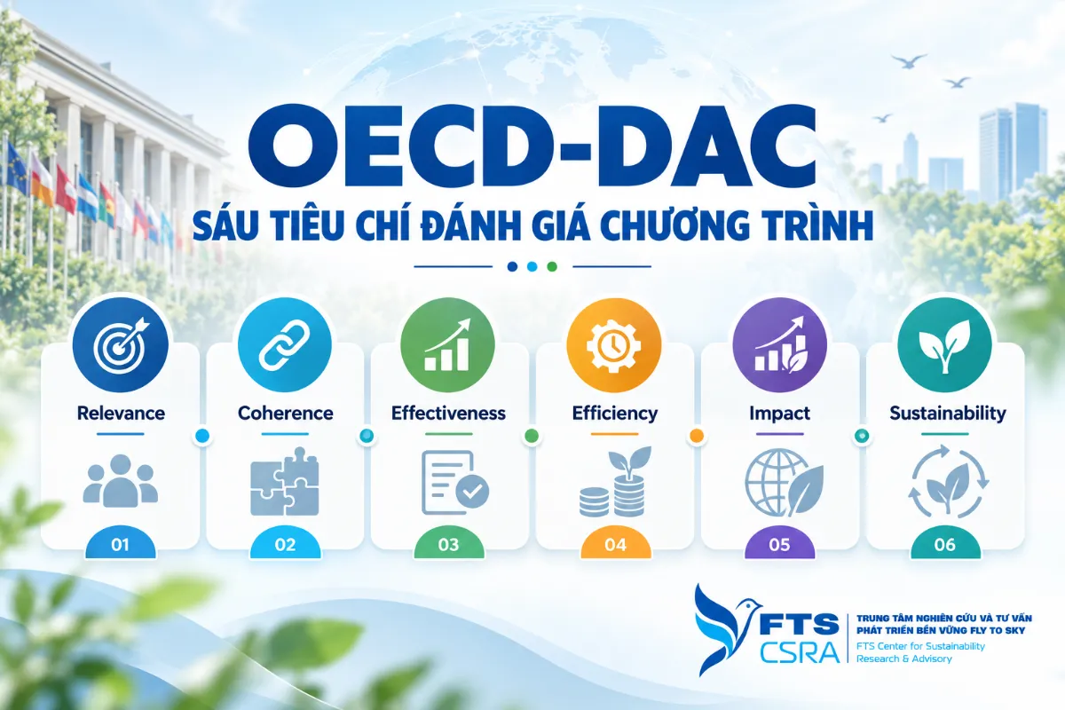 OECD-DAC – Sáu tiêu chí đánh giá chương trình
