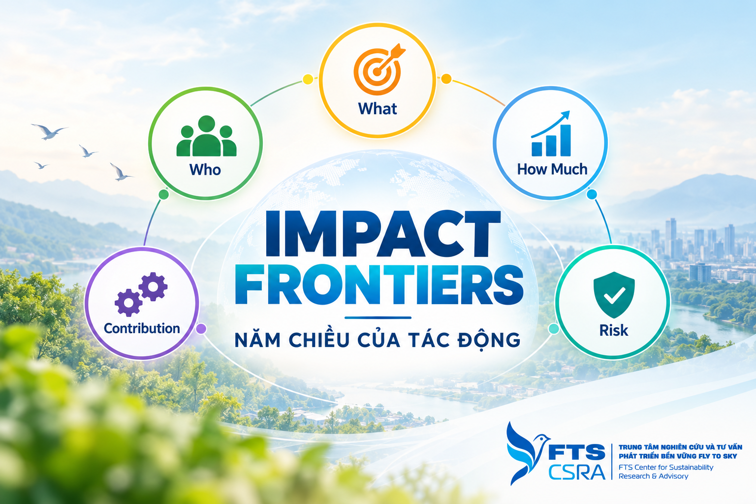 Impact Frontiers – Năm chiều của tác động