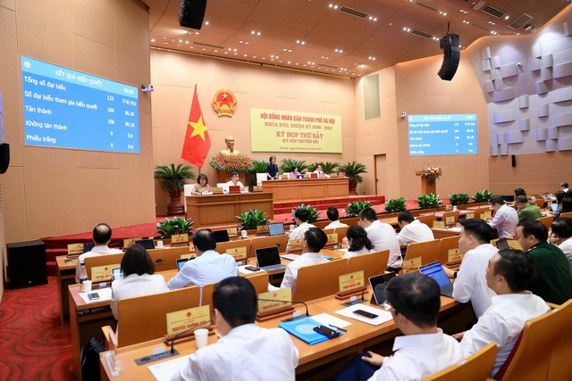 HĐND TP. Hà Nội đã biểu quyết thông qua nghị quyết